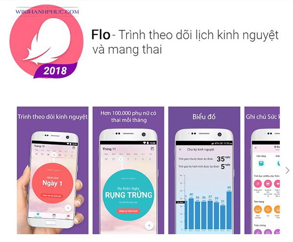 Ung dung flo cach tinh ngay rung trung dung